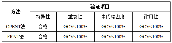 验证结果1.jpg