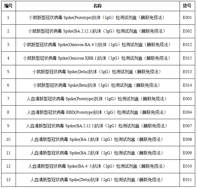 新冠试剂盒.jpg